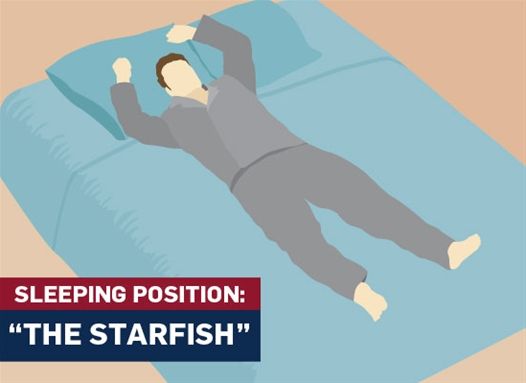 Que peut révéler la position de sommeil d’une personne sur elle?