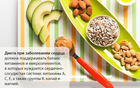 Régime alimentaire pour les maladies cardiaques