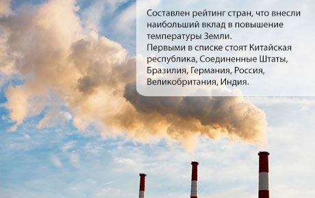 7 pays sont impliqués dans le réchauffement climatique